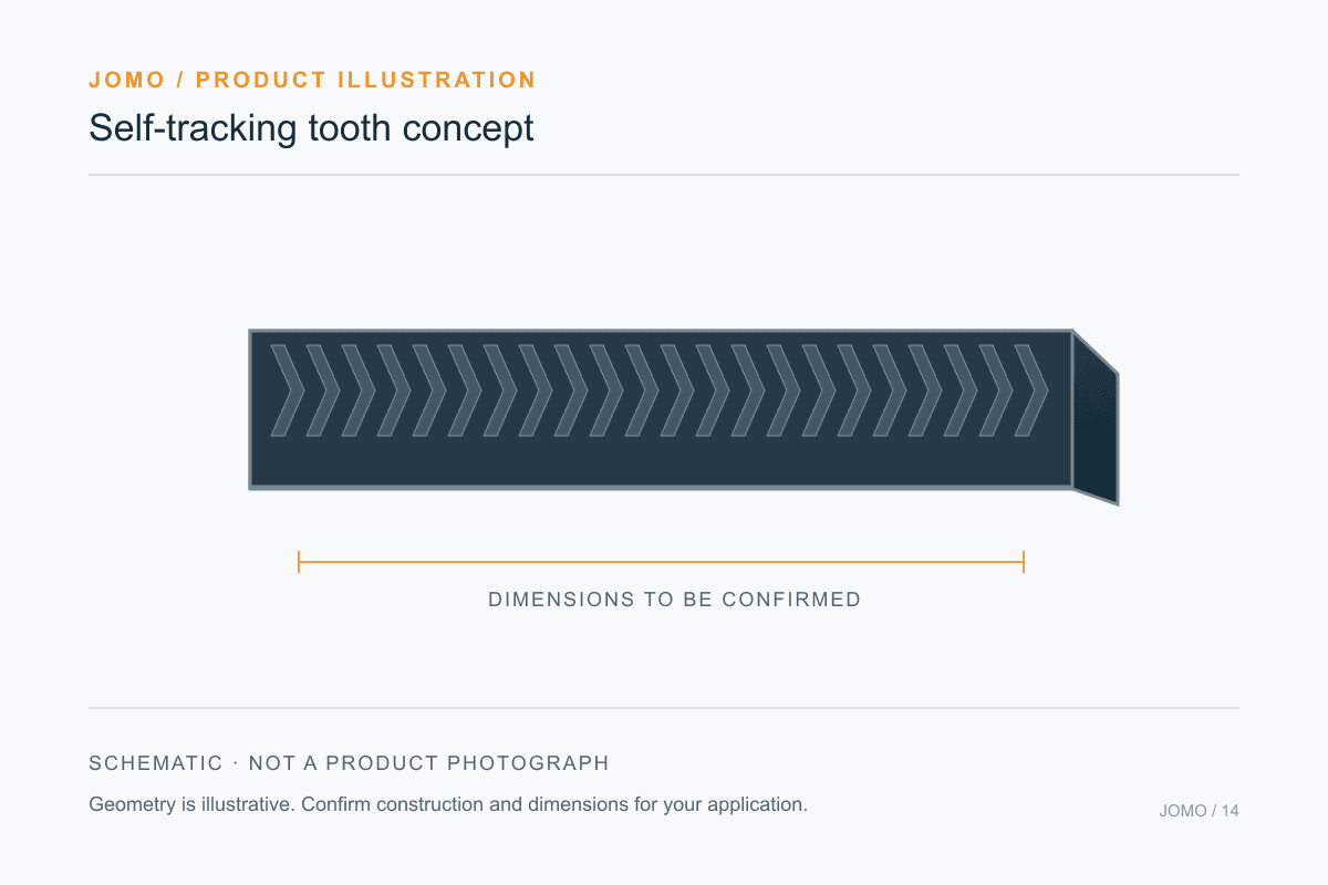 Original technical illustration: self-tracking tooth concept. Not a product photograph.