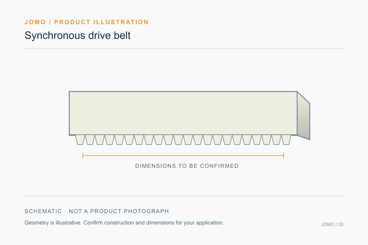 Original technical illustration: synchronous drive belt. Not a product photograph.