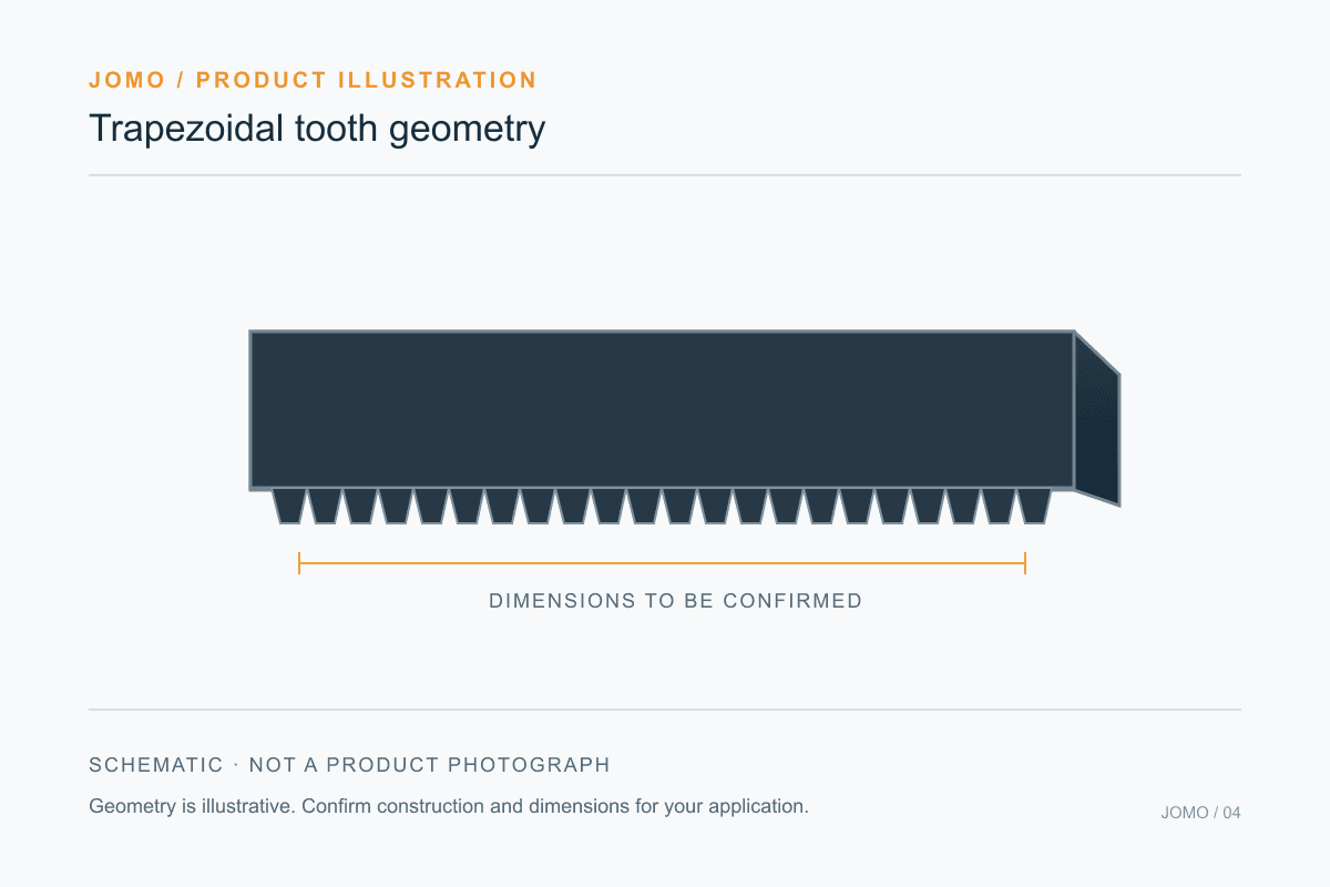 Original technical illustration: trapezoidal tooth geometry. Not a product photograph.